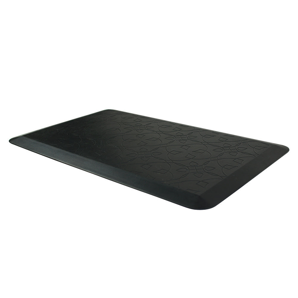 Staffroom / Admin Package 1 – Sit & Stand Upgrade