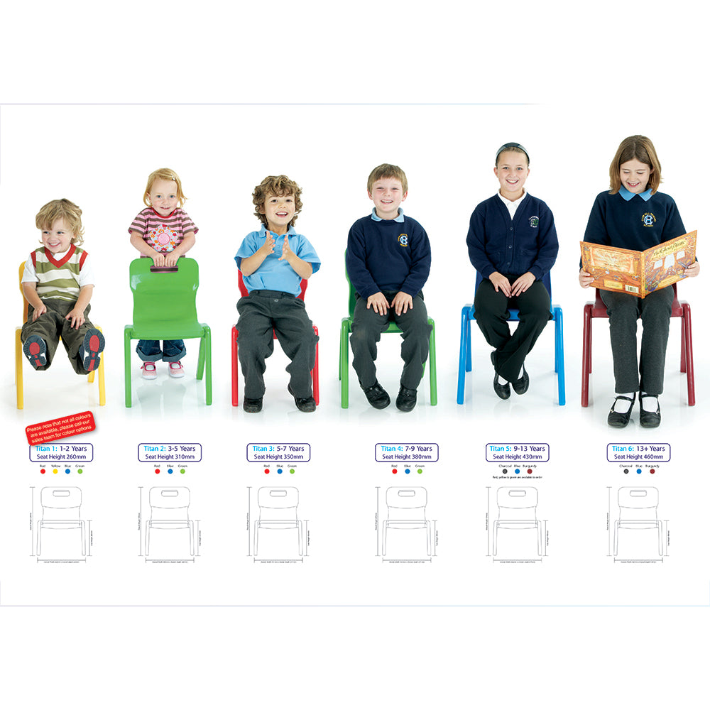 Primary Classroom Package 1