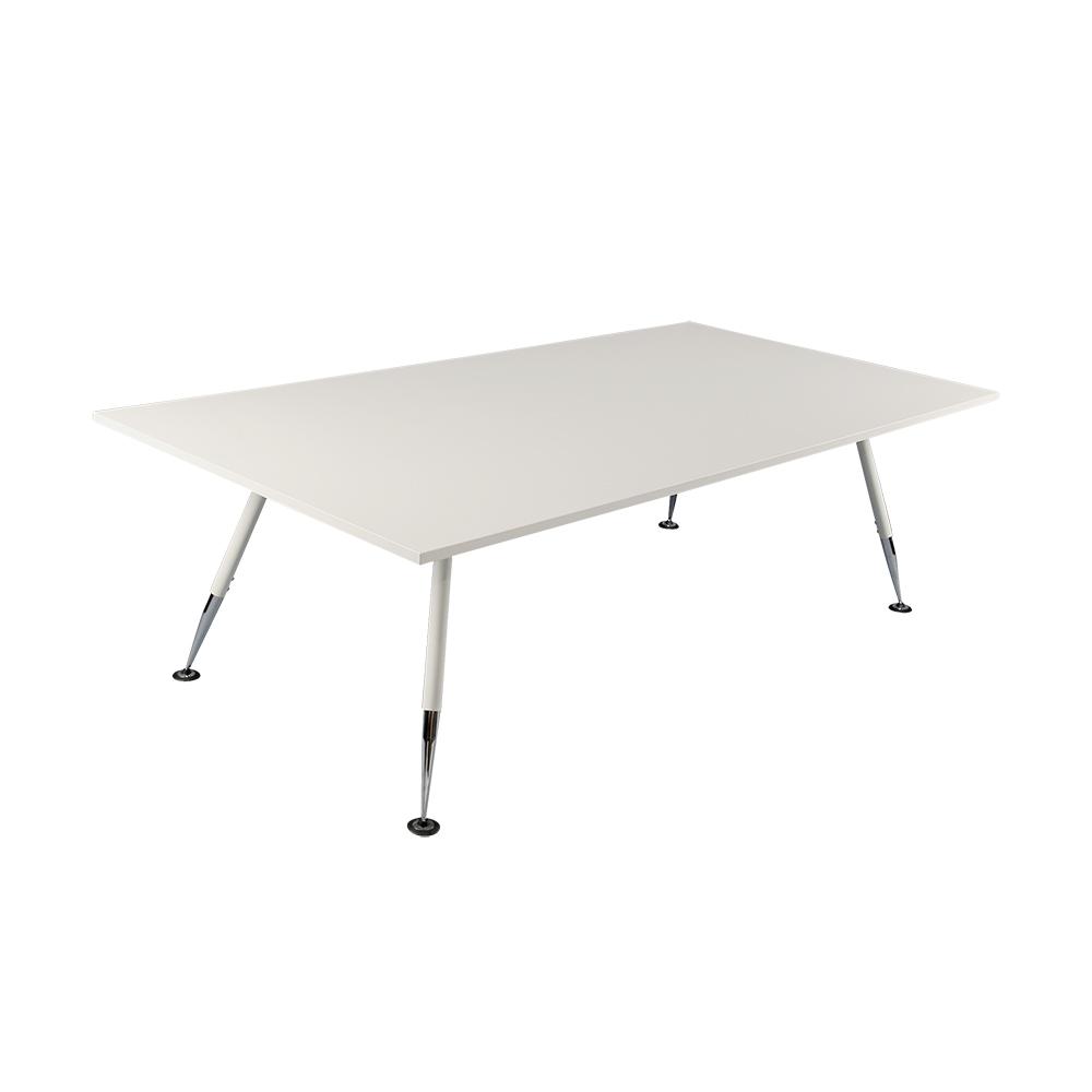 Fleet Board Tables