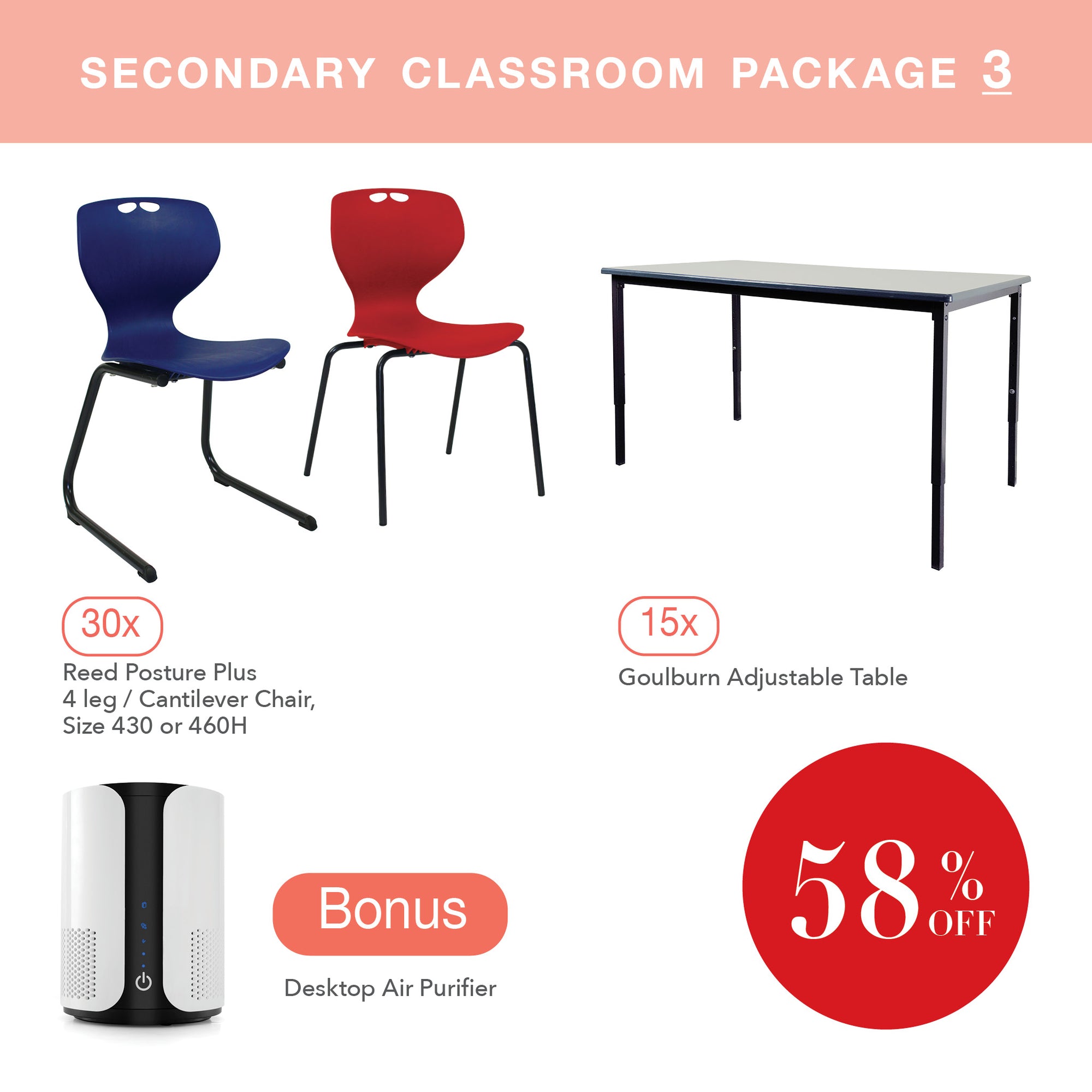 Secondary Classroom Package 3