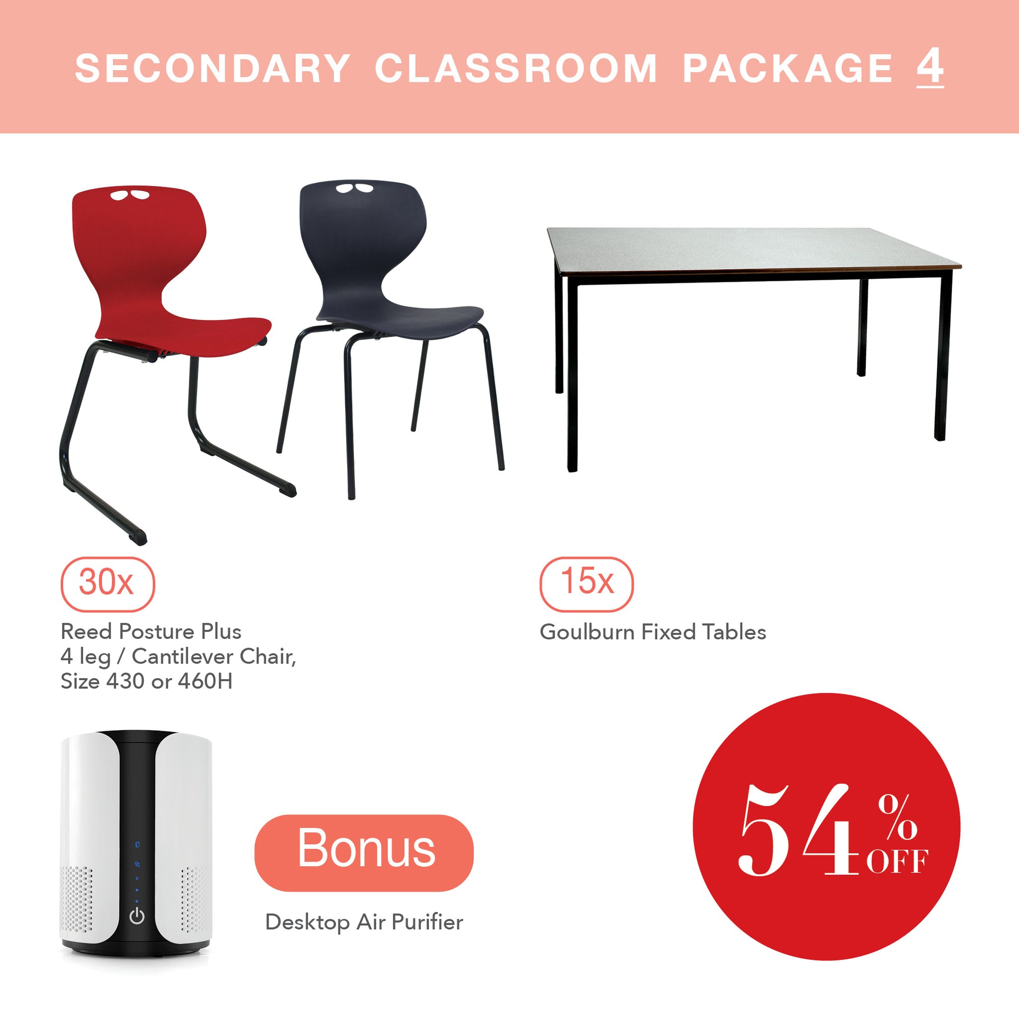 Secondary Classroom Package 4