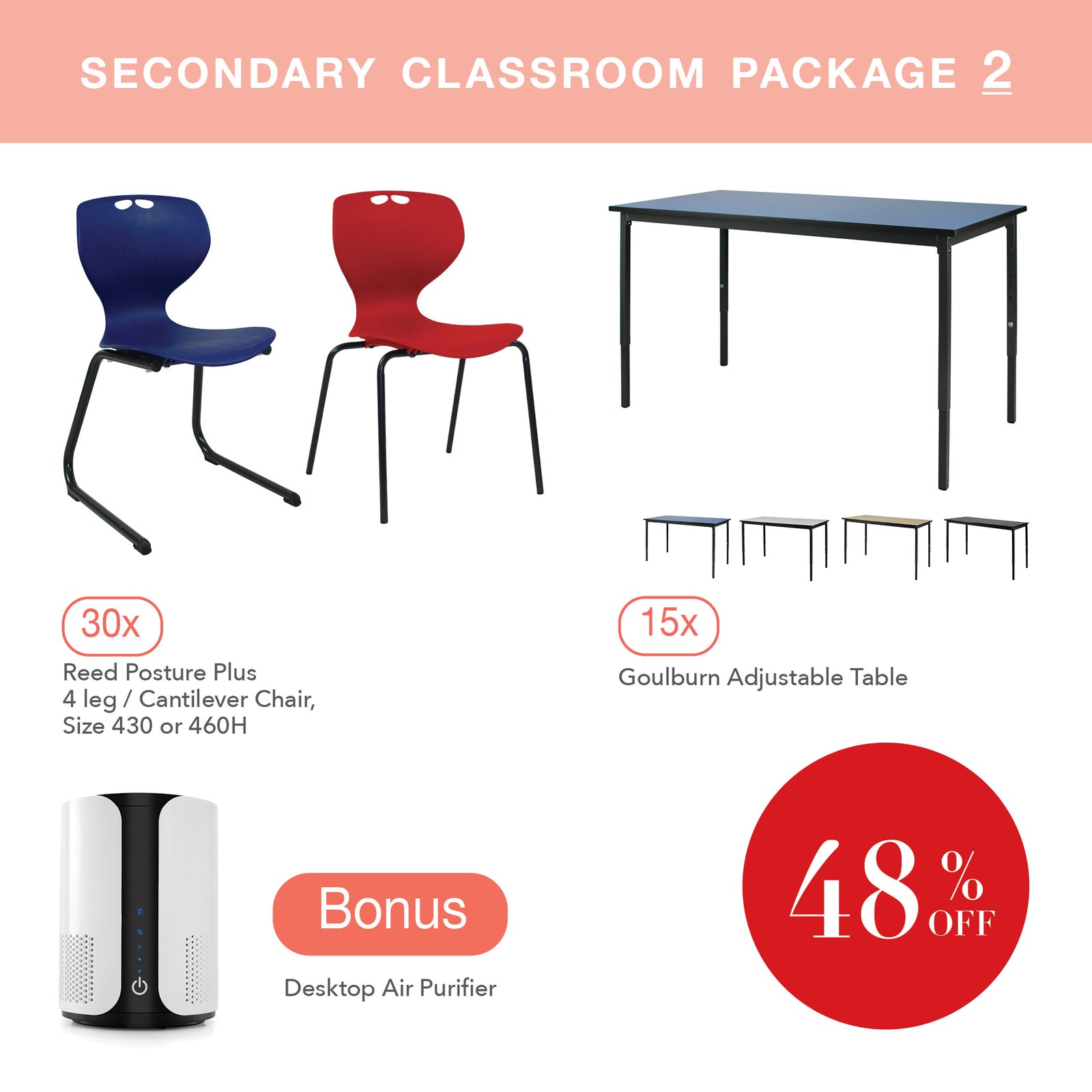 Secondary Classroom Package 2