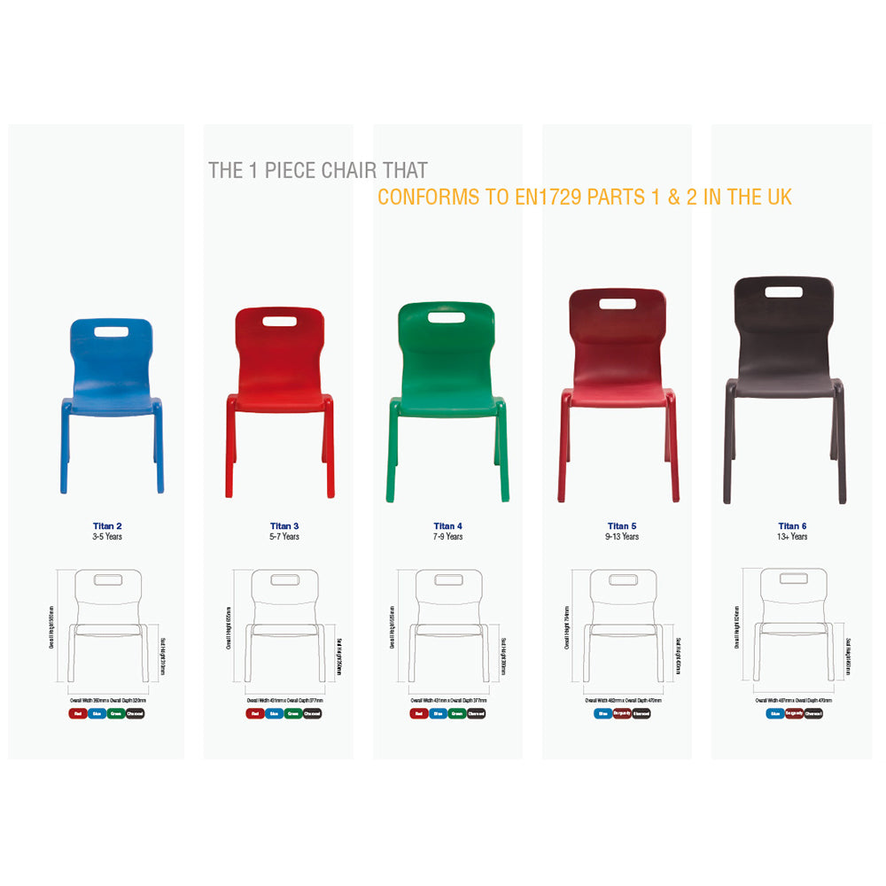 Primary Classroom Package 5